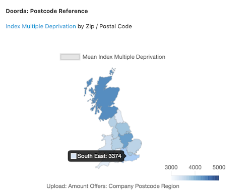 Index Multiple Deprivation by Zip / Postal Code